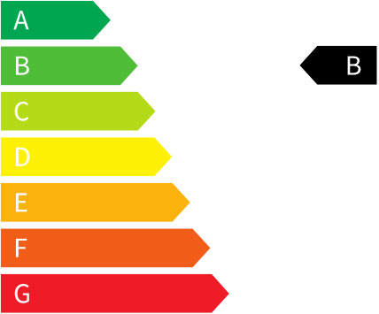 Efficiency class B