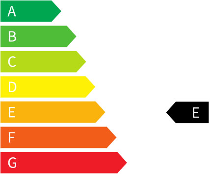 Efficiency class E