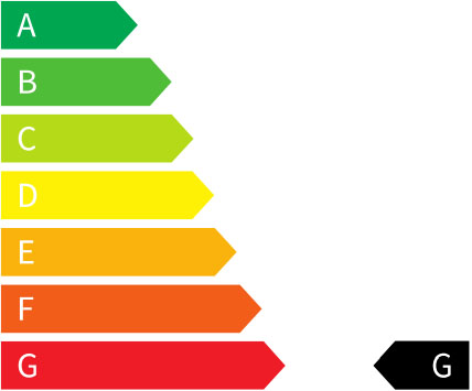 Classe di efficienza G